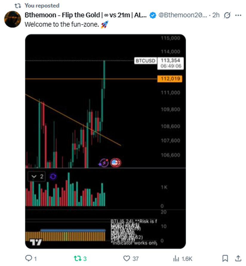 All-Time Highs – Where to Next?