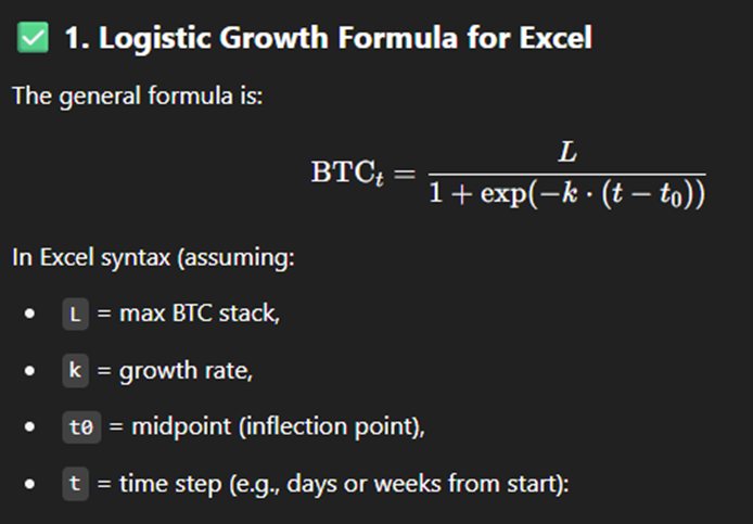 The Half-Life of Bitcoin Treasury Companies
