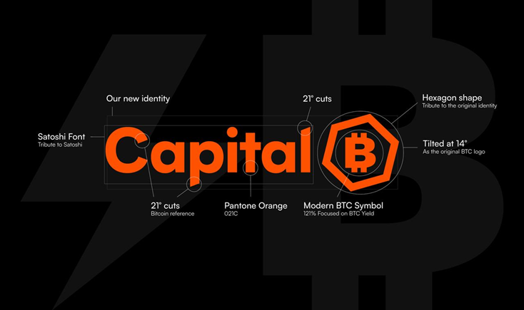 Unlocking BTC-TC Transparency: Capital B’s Live Dashboard Debut