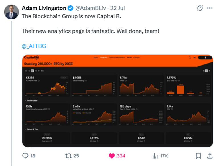 Unlocking BTC-TC Transparency: Capital B’s Live Dashboard Debut