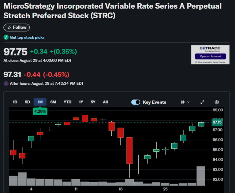 BTC-TCs After the Pullback: Where mNAV Meets Opportunity