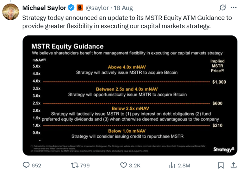 BTC-TCs After the Pullback: Where mNAV Meets Opportunity