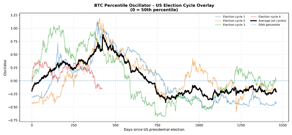 A graph showing the growth of the stock market

AI-generated content may be incorrect.